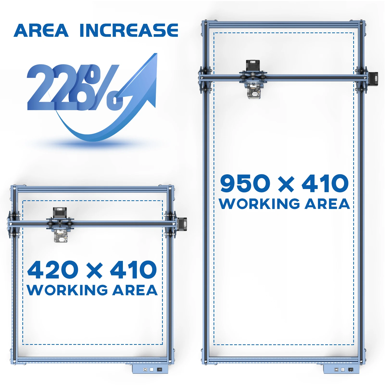SCULPFUN – Kit d'extension de  - Industrial Laser Engraver avis et prix