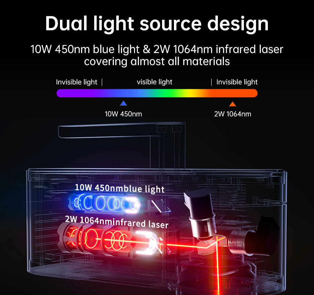LASERPECKER-Machine à Graver a - Laser Marking Machine avis et prix